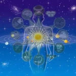 What is an Astrology Reading?