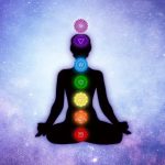 Chakras in yoga meditation