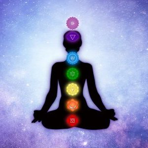 Chakras in yoga meditation