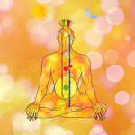 Meditation Chakras