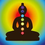 Chakras Meditation