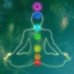 Chakras Meditation